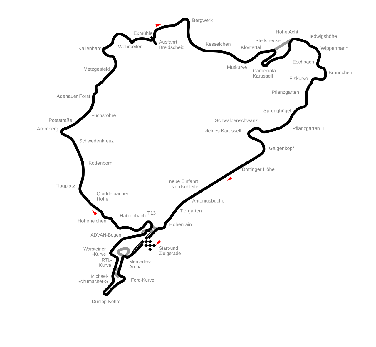 Nürburgring Nordschleife 24h